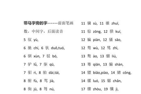 带马字旁的词语