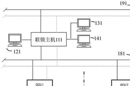 简述联锁的基本内容和实现步骤