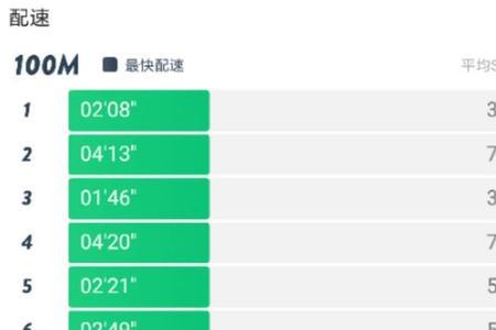 咕咚室内跑步怎么不显示公里