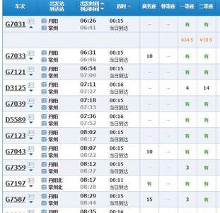 上海开车到常州去坐火车可以吗