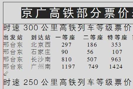 北京到长治高铁有票吗