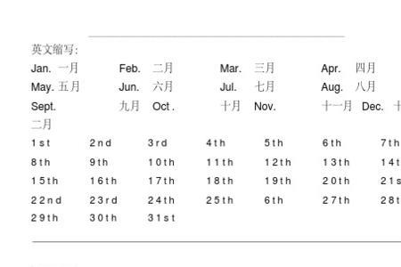 十月的英文缩写怎么写好看
