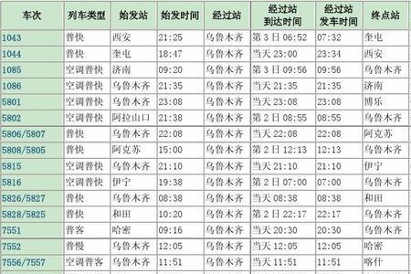 k8869次列车停靠时刻表