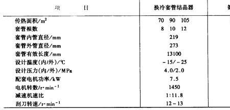 冷却结晶的步骤八个字