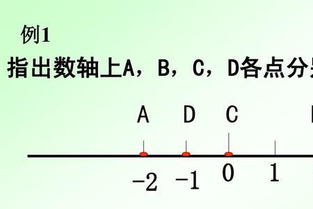 求数轴上两点的中心点