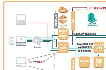 华讯网络是外包公司吗