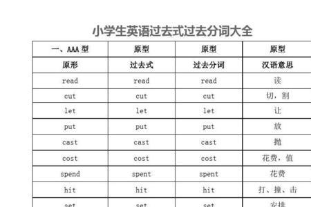 去式和过去分词的区别