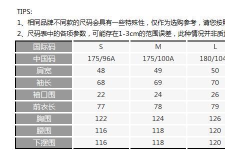 帽子55号尺码对照表