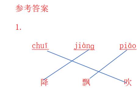 春风的动词是什么意思