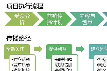 百胜app正规吗