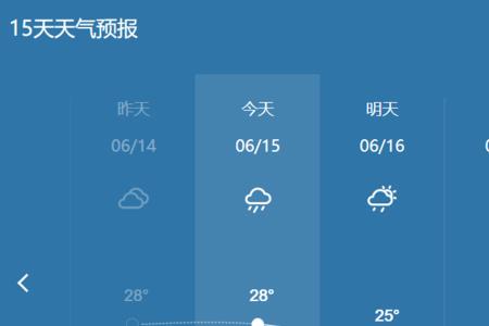 天气预报温度有小数点怎么取