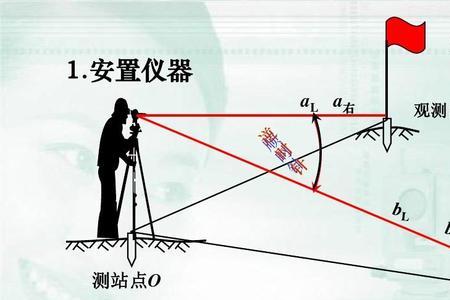 半测回水平角怎么算