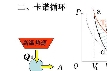 维克v1是什么制冷剂