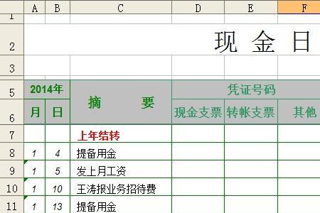 应收账款明细流水账怎么记