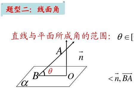 空间向量平行可以得出什么结论