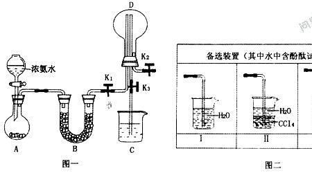 一水合氨与浓溶液反应