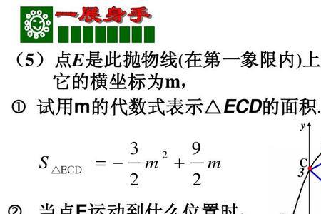 焦点在y轴上的焦半径是哪个角