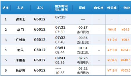 长沙到深圳高铁什么时候放票
