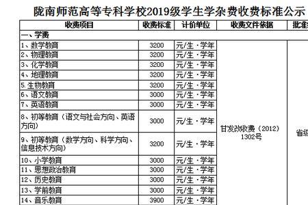 湖北大专学费一般多少