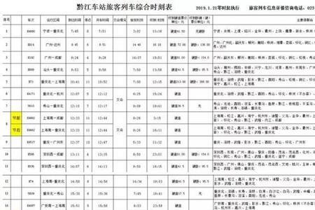 k7l次列车经过湖南哪些地方