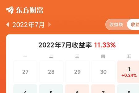 什么是持仓收益率