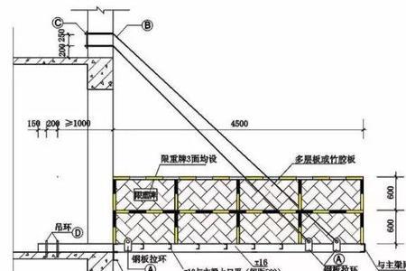 20号工字钢悬挑15米承受力有多少