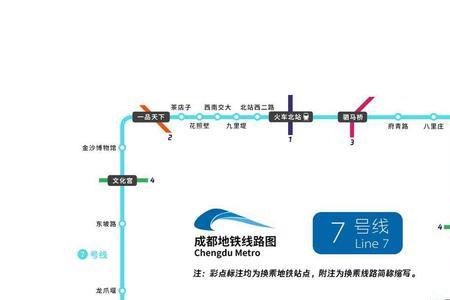 成都地铁7号线转10号线怎么买票