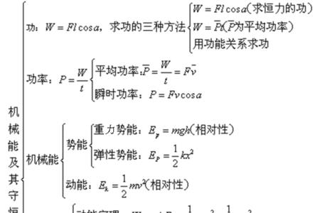 电力势能计算公式