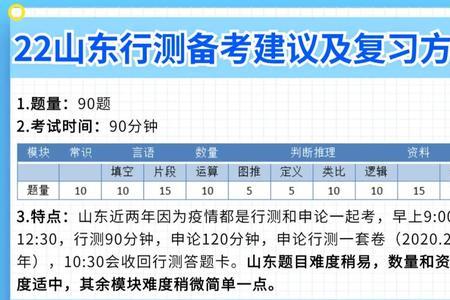 山东省考预报名只针对省内吗