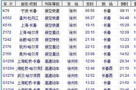 徐州到天津的火车经过哪几个站