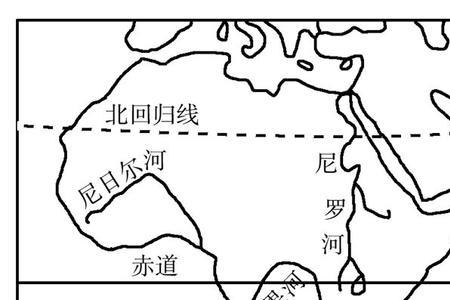 赞比西河水文特征