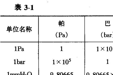 风压为什么小于大气压