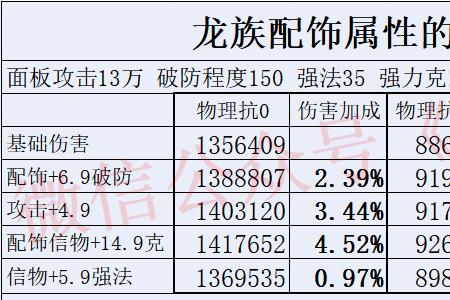 龙族镜瞳能力是什么