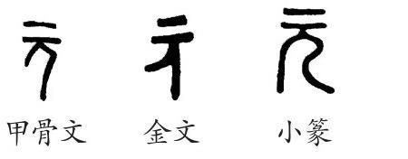 元字康熙字典多少画