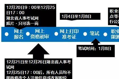 上海市考笔试后选岗吗