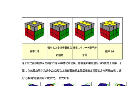 三阶魔方最后一层公式底面不变