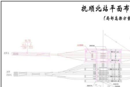 通化高铁新城面积