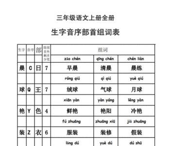 班的音序和部首