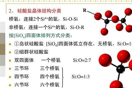 h2sio3是什么化学名