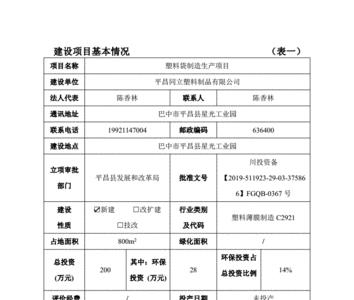 塑料编织袋厂需要环评吗