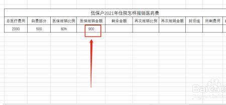 河北省低保住院怎么报销