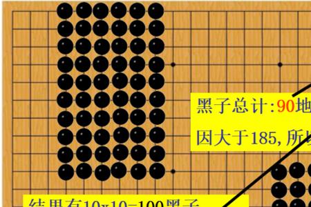 围棋的十种围法