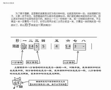 c和弦谱上有个3是什么意思