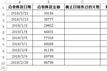 调表不调账对账龄影响