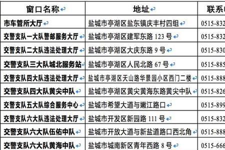 九龙坡车管所什么时候开放