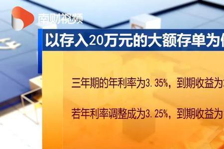 2023年大额存单3年利率