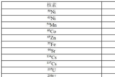 平均活度计算公式