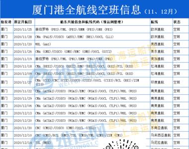 天津到大连的轮船时刻跟票价