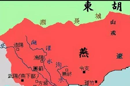 张家口属于燕国还是赵国