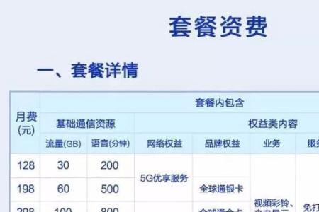 刚办的电信卡怎么没有5g网络